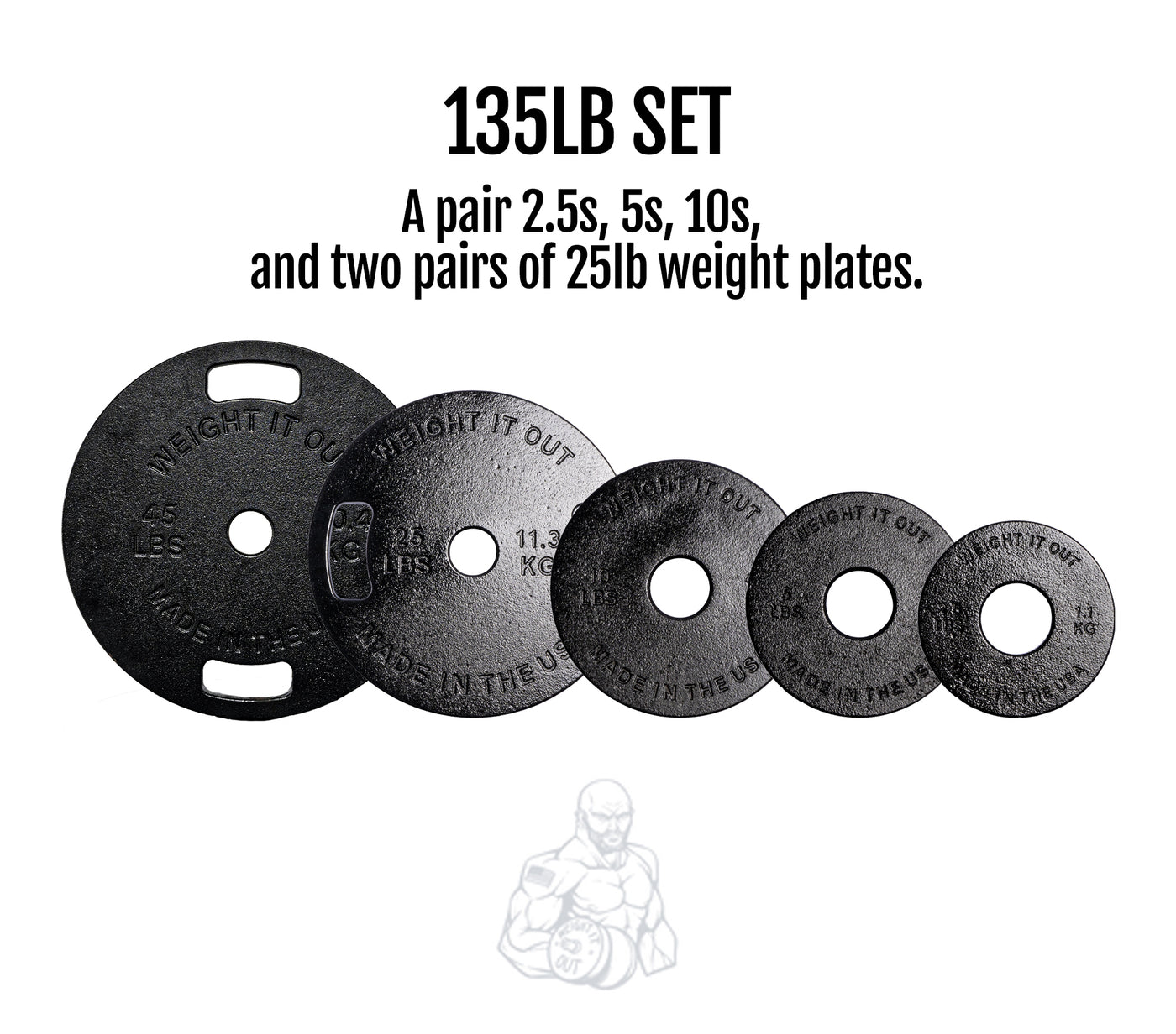 Cast Iron Weight Plate Sets Preorder