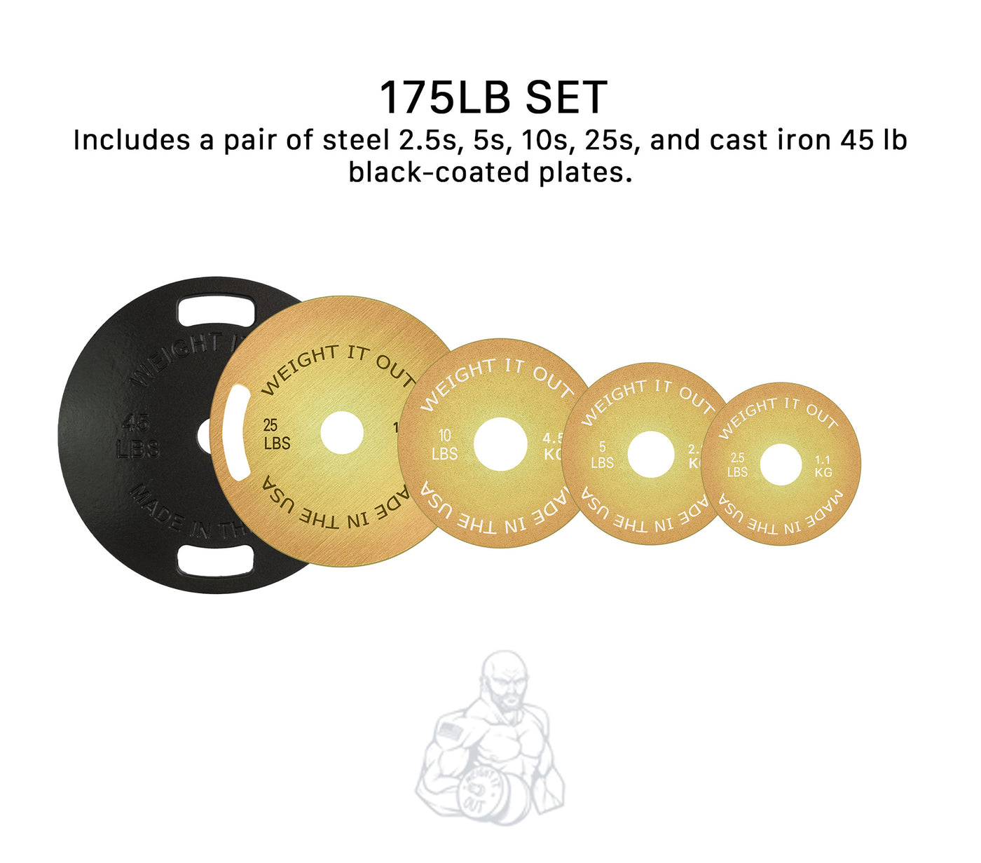 Cast 45lb And Steel Weight Plate Sets