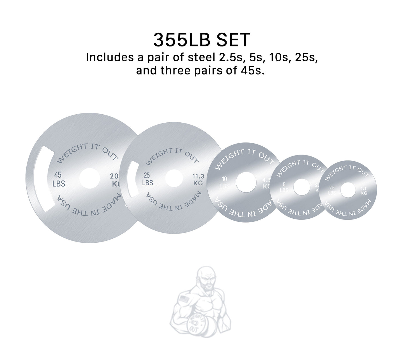 Weight Plate Sets Solid Steel Calibrated Plates